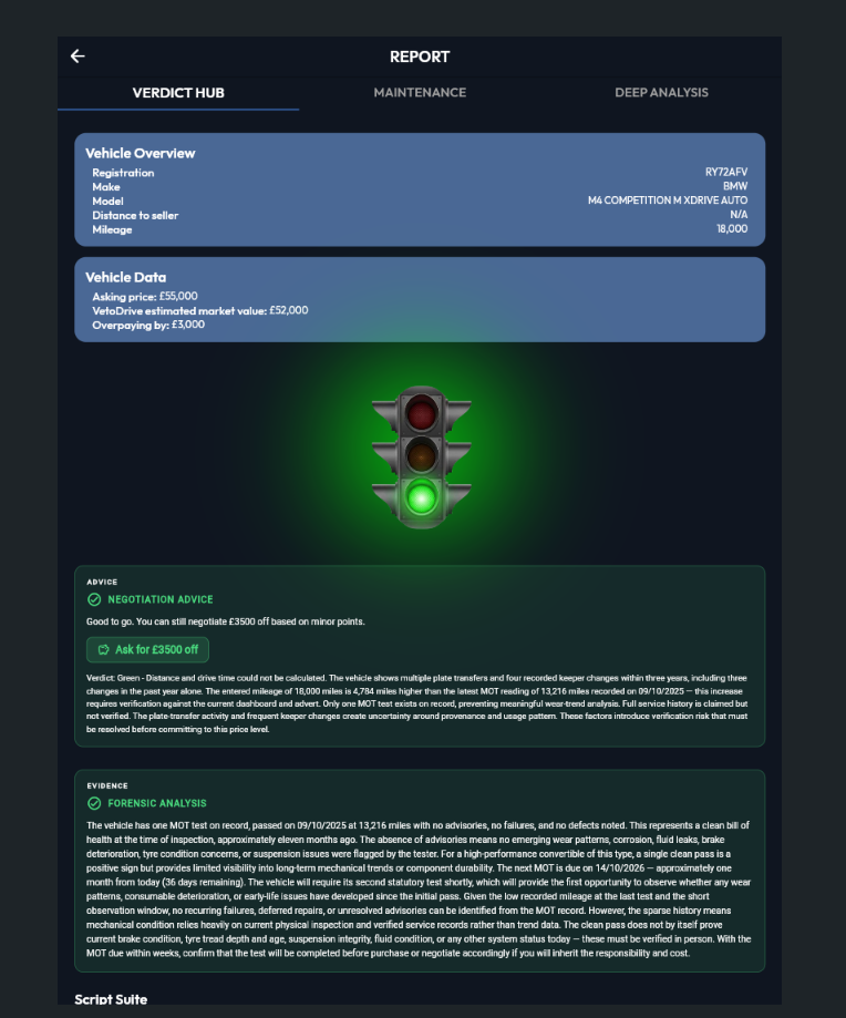 VetoDrive Verdict Hub screenshot showing a vehicle overview, price comparison, traffic-light verdict and negotiation advice
